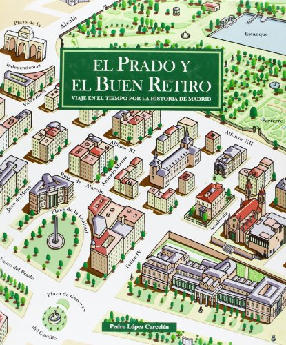 El Prado y el Buen Retiro